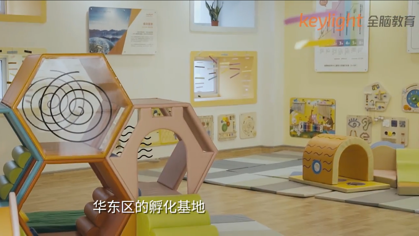 keylight全腦教育 學校宣傳片