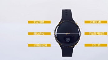 智能手表产品展示视频